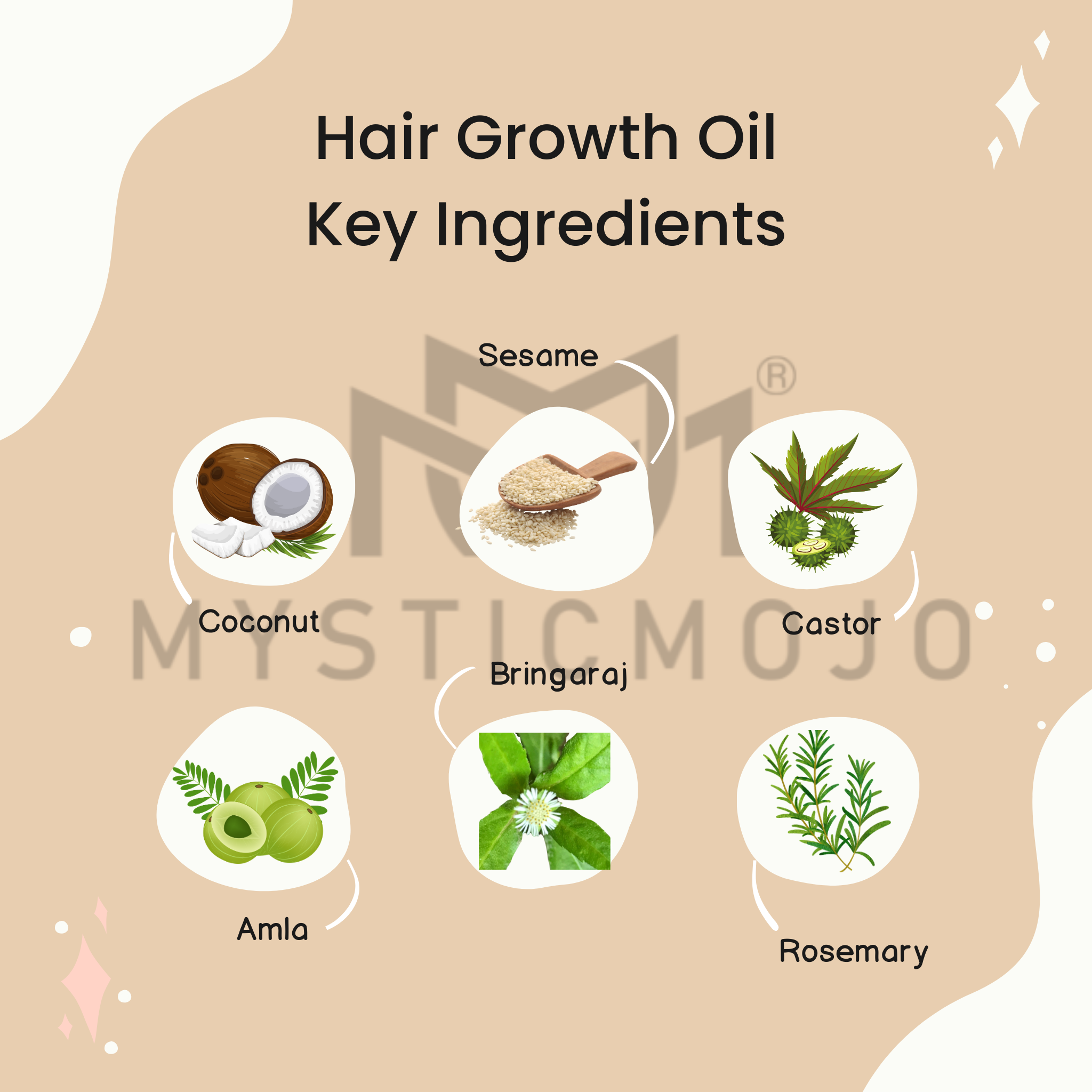 Hair Growth Oil