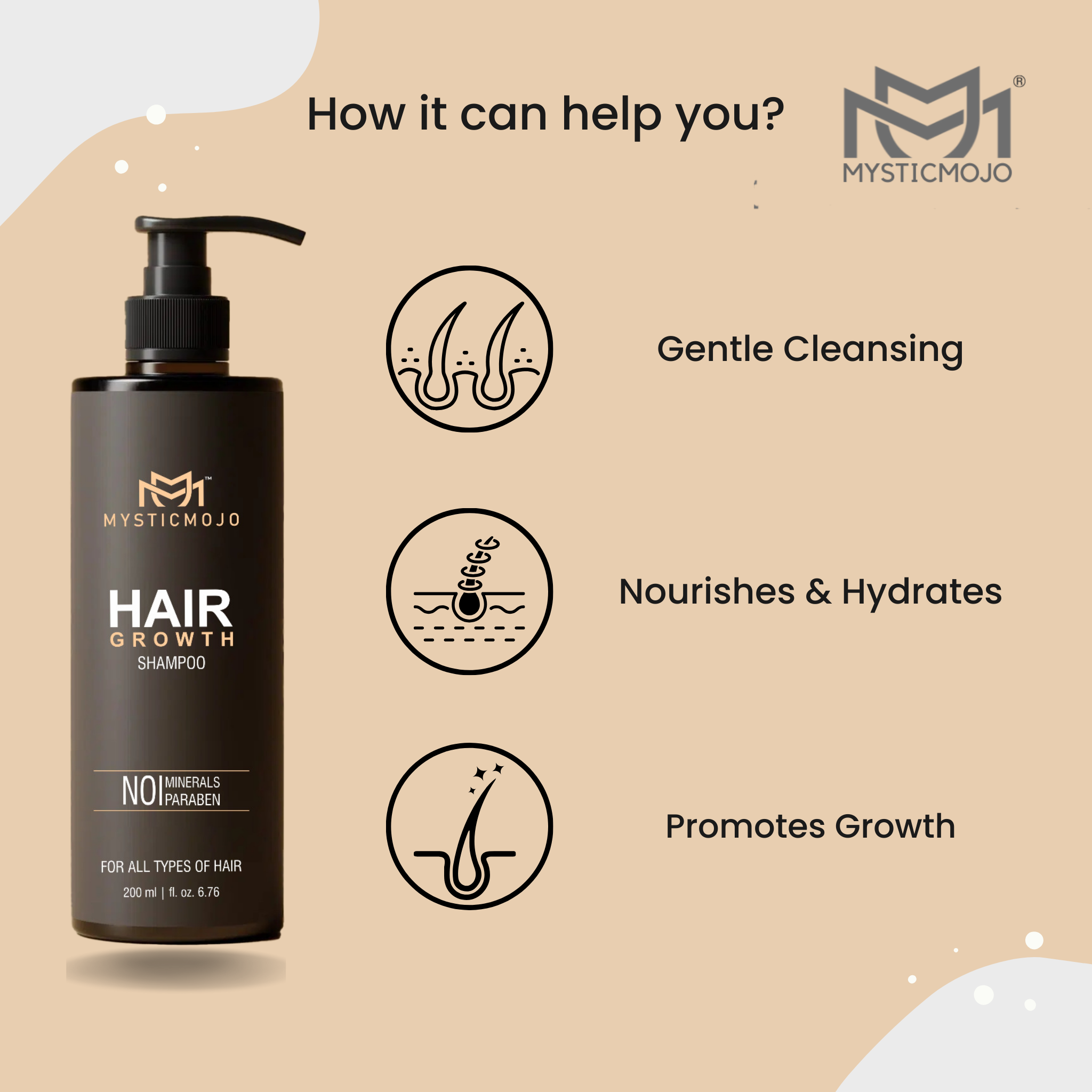 Hair Growth Shampoo