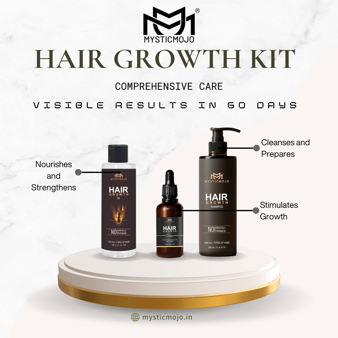 Hair Growth Kit