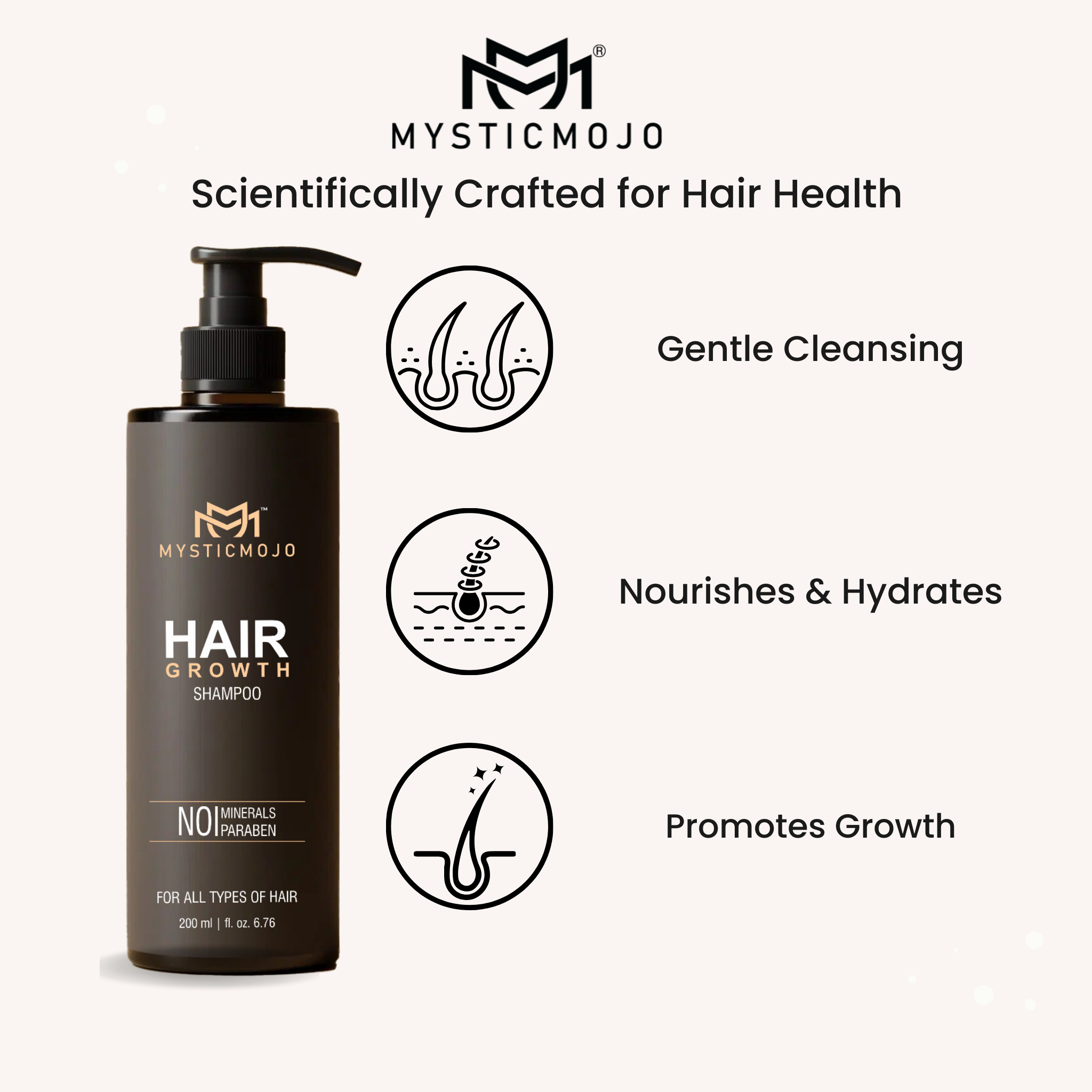 Hair Growth Shampoo
